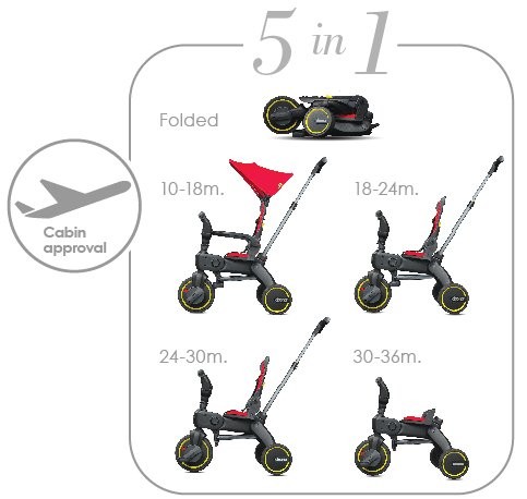 doona trike s3